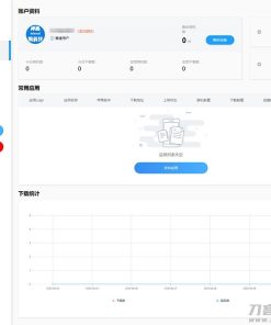 PHP魔签二次开发修复版超级签名系统源码