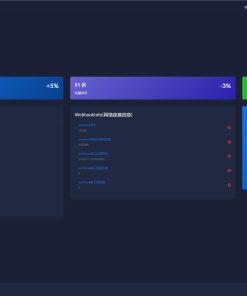 Telegram电报机器人系统/关键词回复/Telegram消息自动回复_全开源