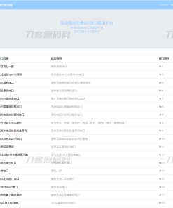 智云全能API接口源码 接口源代码全开源 包含100+接口