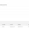 PHP开发的QQ互联分发源码V1.0 无需申请对接QQ登陆