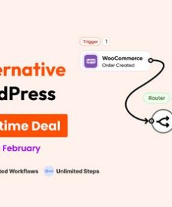 bit flows pro workflow automation plugin Bit Flows Pro 工作流程自动化插件