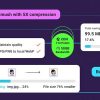 wp smush pro plugin WP Smush Pro 插件