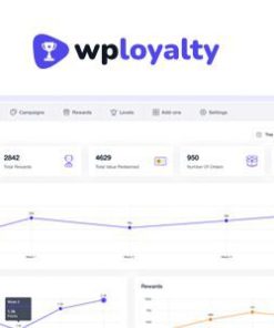 wployalty plugin WPLOYALTY 插件