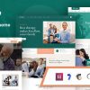 Sycho WordPress 主题sycho wordpress theme