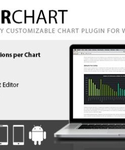 uberchart wordpress chart plugin Uberchart WordPress 图表插件