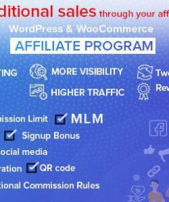 wordpress woocommerce affiliate program WordPress WooCommerce 联盟计划